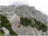 Passo Tre Croci - Rifugio Guido Lorenzi